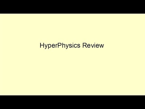 HyperPhysics Review