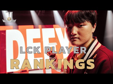 #LCK 2026 Full Player Rankings