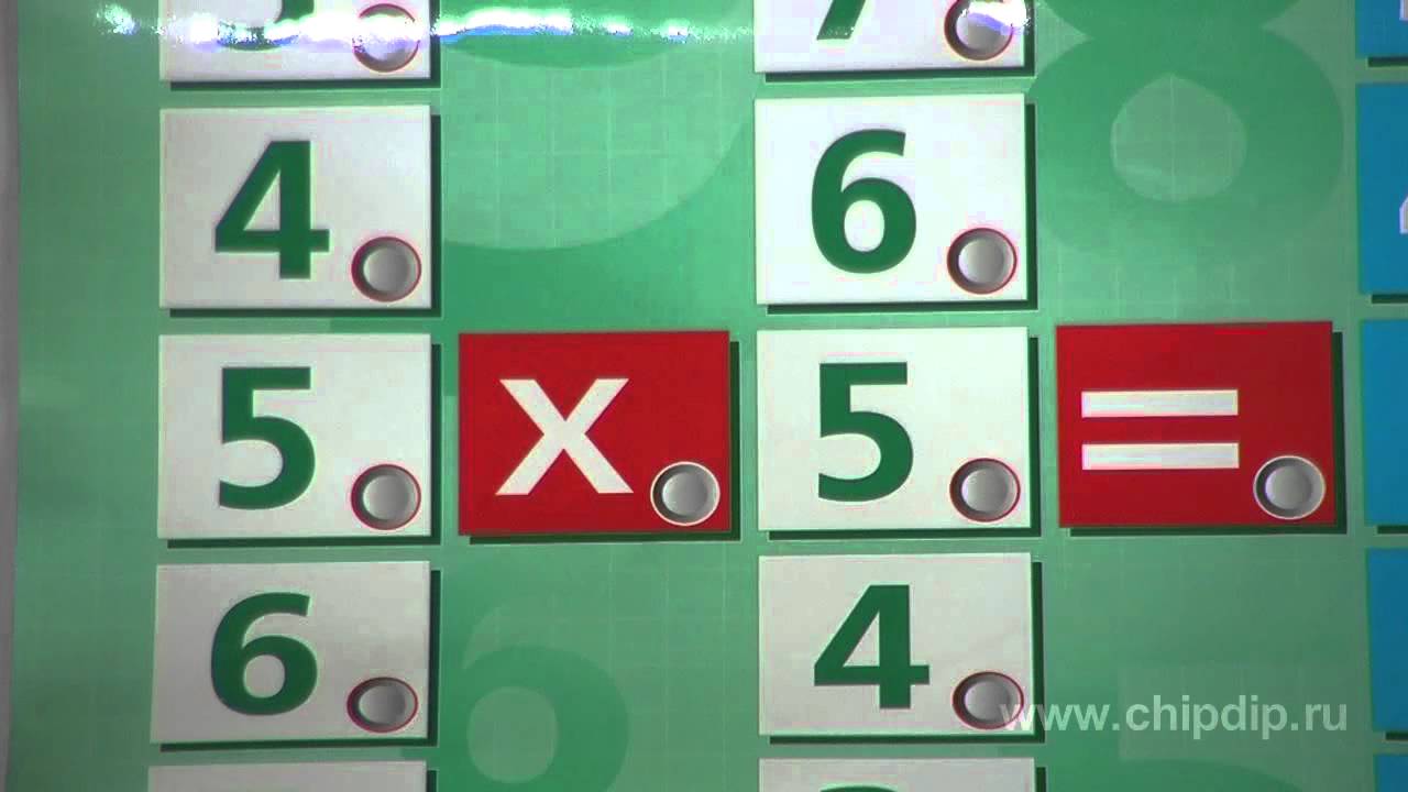 Electronic Sound Poster - Talking Multiplication Table