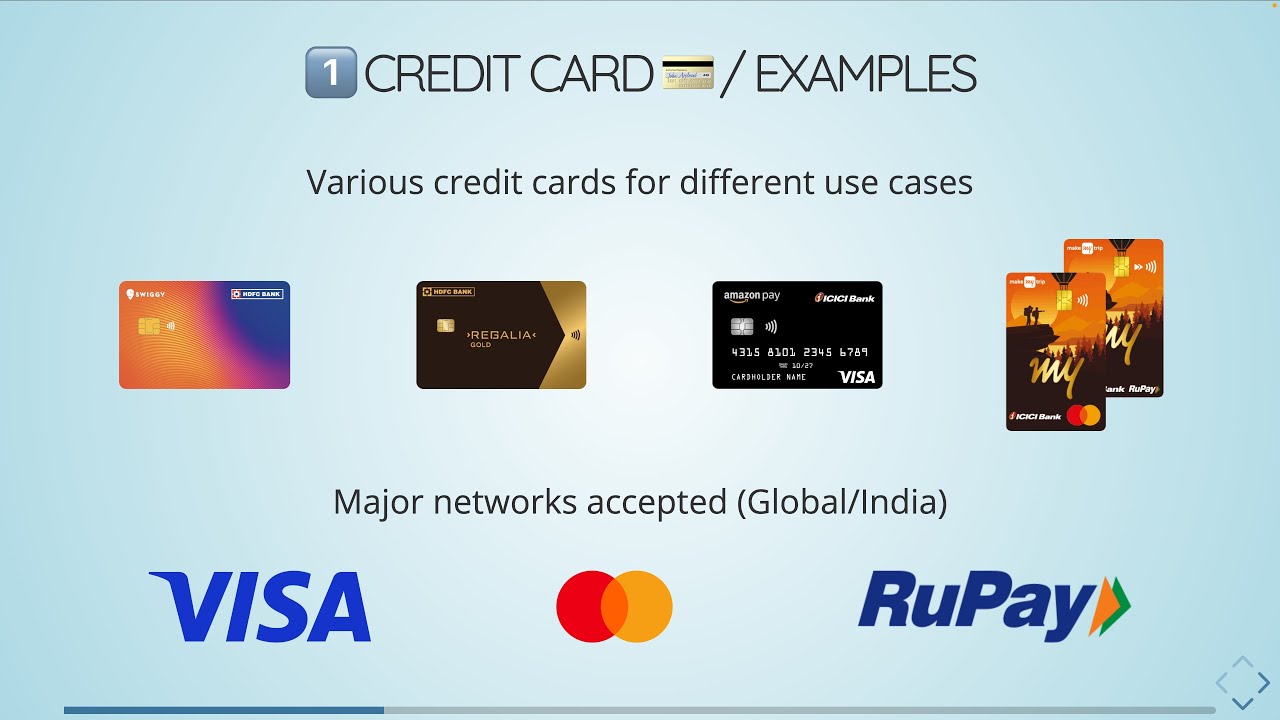 💳 Credit Cards: Usage, Risks & Smart Practices