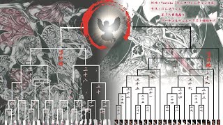 第６回　魔轟王決定戦！　21時開始！ダブルエリミネーション