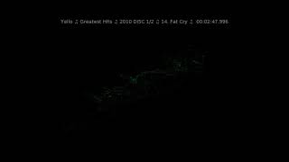 Yello ♫ Greatest Hits ♫ 2010 DISC ½ ♫ 14.  Fat Cry ♫ HD