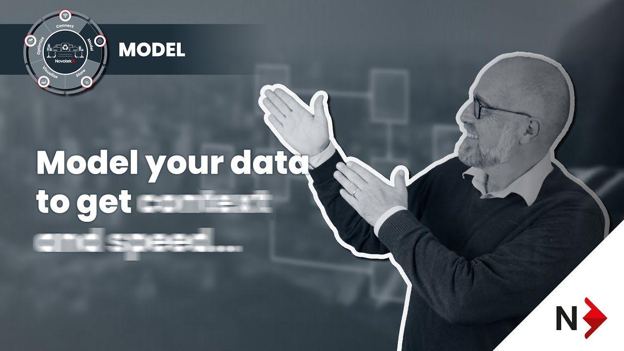 Step 2: Model - Digital Transformation series