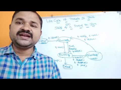 Drawbacks of Procedure Oriented Programming Disadvantages of pop