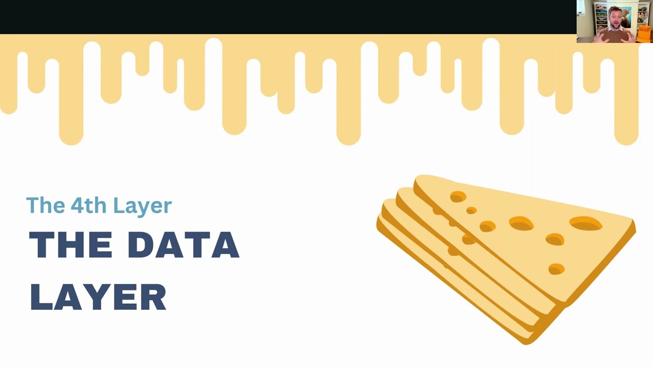The Swiss Cheese Model for Cyber Security Risk