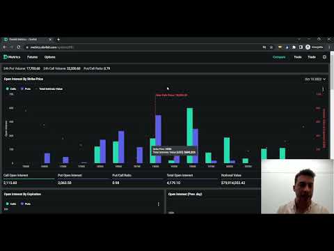 BTC Max Pain: A Gravitational Force
