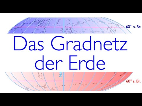 Das Gradnetz der Erde
