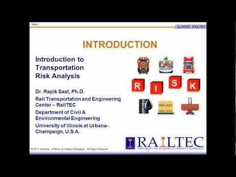 image-What is transportation risk?