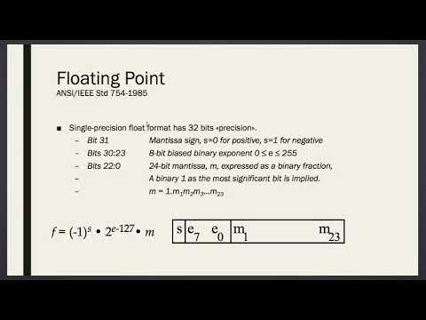 EE545 (Week 6) "Inference Quantization Review"