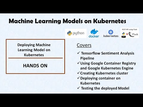 Machine Learning Model Deployment on Kubernetes - Part 2