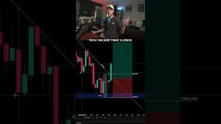 9:30 AM Range Breakout Strategy — Step-by-Step Guide & Transcript