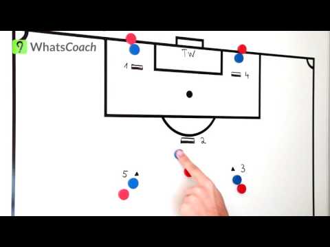 Mehrfachtorschuss 5fach - taktikr Taktiktafel