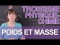 Poids et masse - Physique-Chimie - 3e - Les Bons Profs