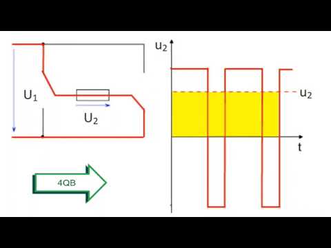 Vierquadrantensteller
