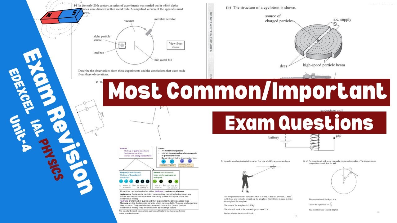 Edexcel IAL Physics Unit 4 | Most Common, Important & Difficult Questions | WPH14/01 | May 2025 Exam