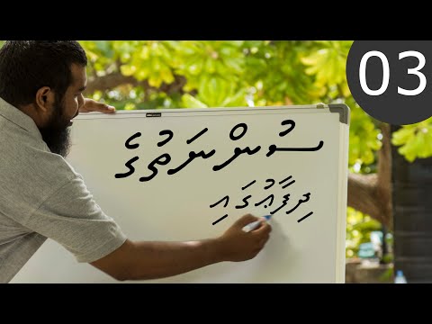 Sunnathuge Dhifaaugai (Ep.3) - Sheikh Shafeeu Abdullah