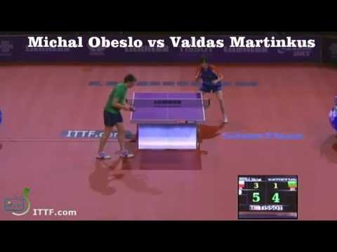 2013 WTTC Shot of the Day - Day 2