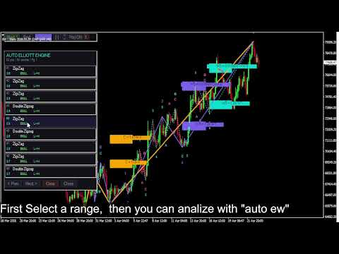 Video Auto Elliott Engine