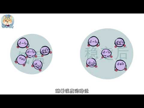 水 四度