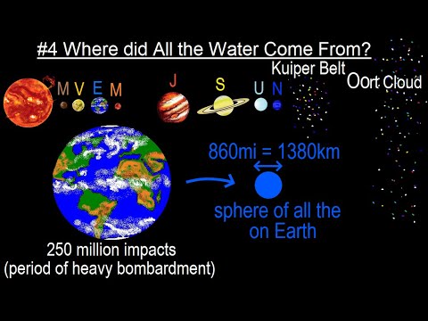 Geometry Ch 2 Reasoning and Proofs 38 of 46 How to Determine the Next Number