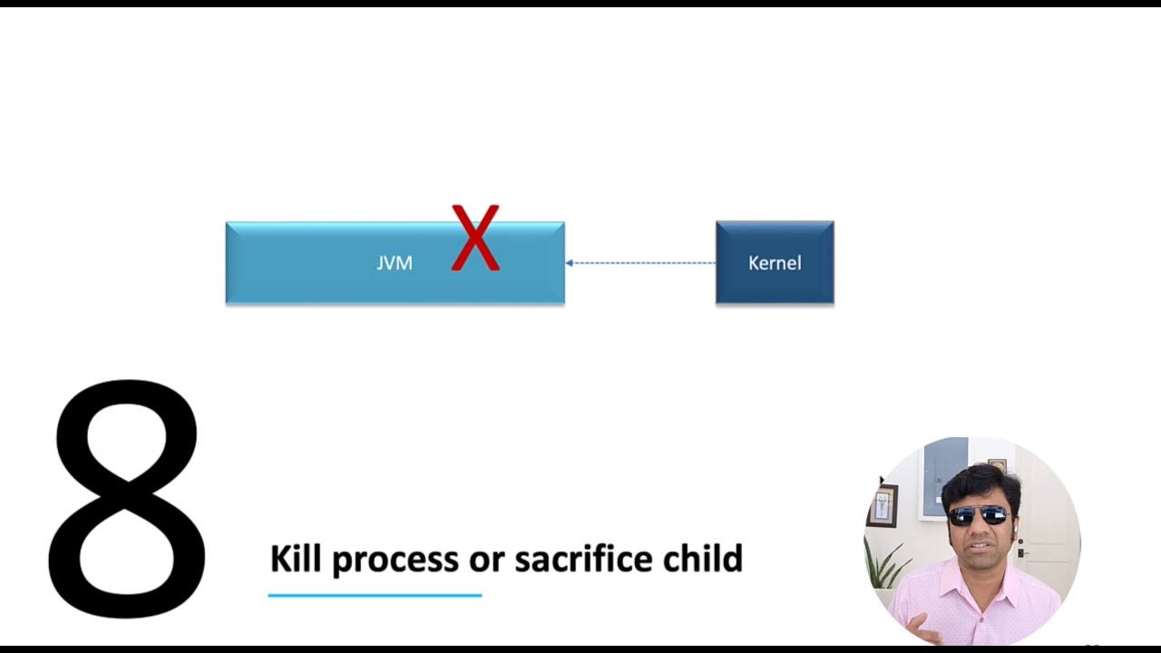 Fix java.lang.OutOfMemoryError: Kill Process or Sacrifice Child