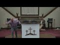 Put on the Whole Armor of God - Bro. Brad Powell 
