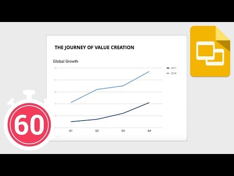 How to Time Your Slides on Google Slides
