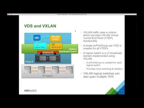 VMware NSX Switching and Routing with Tim Davis @aldtd #vBrownBag #RunNSX