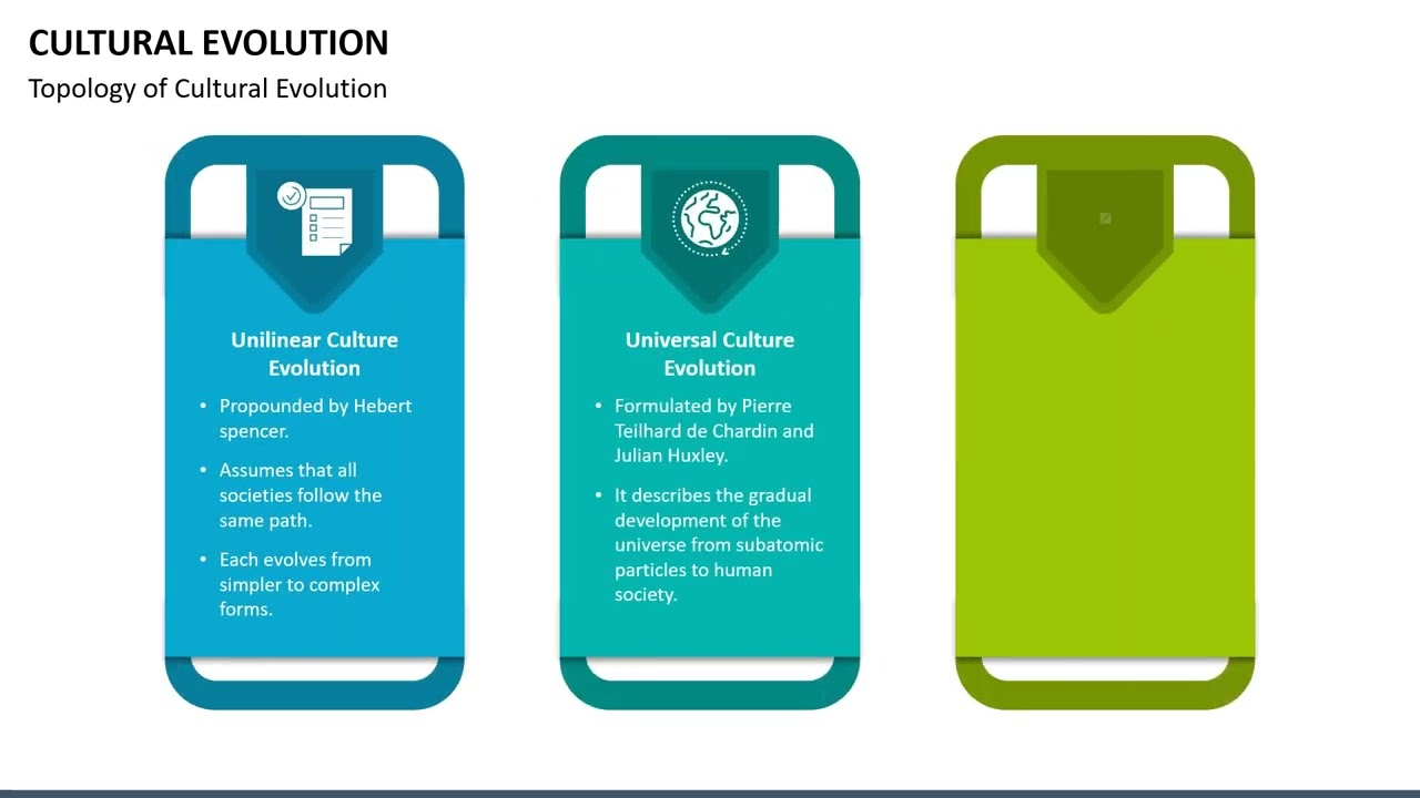 Cultural Evolution Animated PowerPoint Template