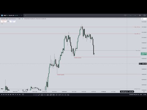 Emini Nasdaq Live Tape Reading \ NFP Thursday \ ICT CONCEPTS \ September 5, 2024