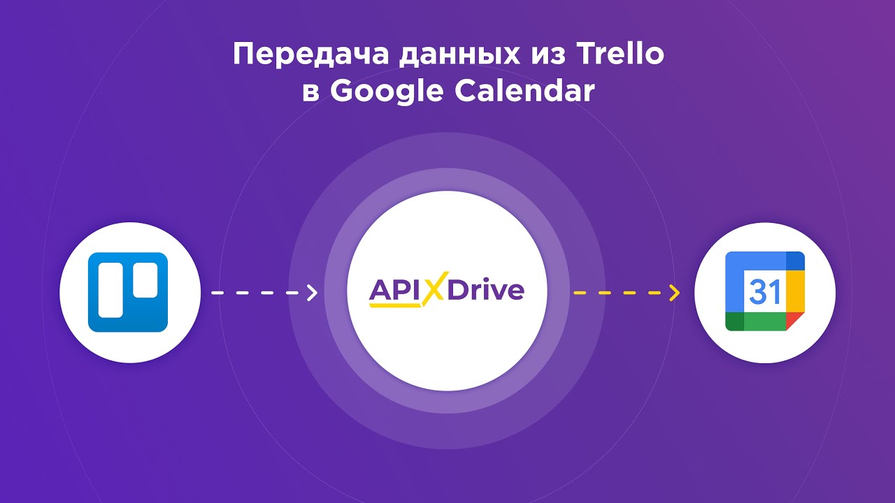 Как настроить выгрузку данных по задачам из Trello в виде событий в Google Calendar?