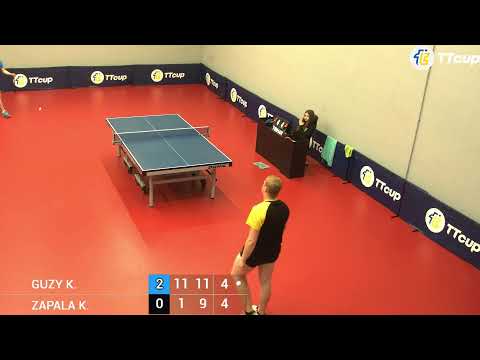 9-10  March 2023. Poland TT CUP (Poland 3)