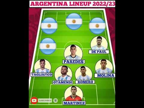 ARGENTINA PREDICTED STARTING LINEUP WORLD CUP 2022 QATAR #short #worldcup2022 #qatar2022 #argentina