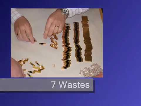 Lean Game The Plug Game - From LeanBOSS