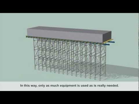 Dokamatic Table formwork with load-bearing shoring tower Staxo 100