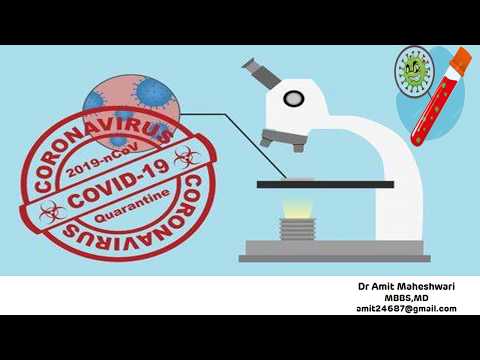 Sample Collection and Testing for the COVID-19 (Novel Corona Virus 19)as per WHO and ICMR guidelines