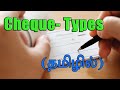 CHEQUE என்றால் என்ன Types Of Cheque NEGOTIABLE INSTRUMENT BBA B Com