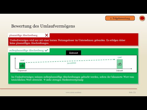 Bewertung des Umlaufvermögens - 👨🏼‍🎓 EINFACH ERKLÄRT 👩🏼‍🎓