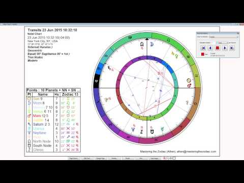 Sagittarius Weekly Horoscope: June 22nd to 28th - Sidereal Astrology