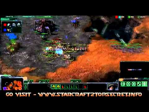 Starcraft 2 secret Strategies
