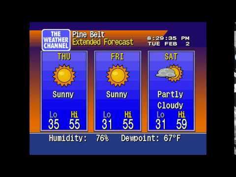 WxSTAR 4000 Live Archive (2-2-16)