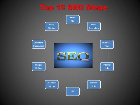 How to Improve Website SEO