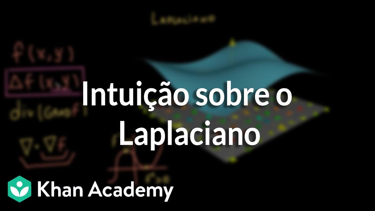Intuição sobre o Laplaciano