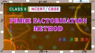 Squares & Square Roots | Square Roots |Prime Factorisation | #ncert  | #class8  | #chapter6 #tys