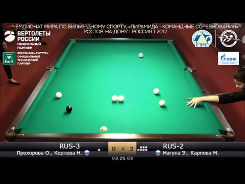 CW2017 (Прохорова О., Корнева Н.)  RUS-3 - RUS-2 (Нагула Э., Карпова М.)