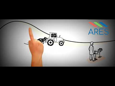 Le attività di Ares Ambiente: un video animato