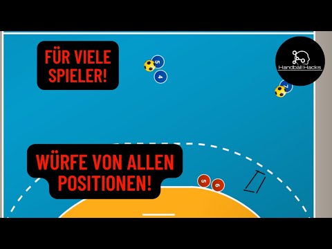 Viele Würfe von allen Positionen - Übung für große Gruppen!