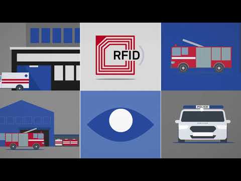 ACETECH Asset Intelligence