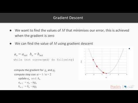 Machine Learning with C The Course Overview| packtpub com