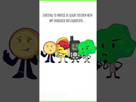 Hm... #inanimateinsanity #objectshow #Thenightlymanor #burner #Objectified